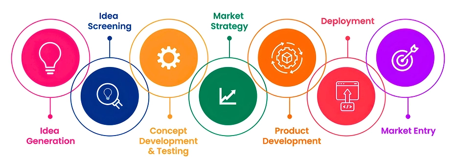 key-stages-product