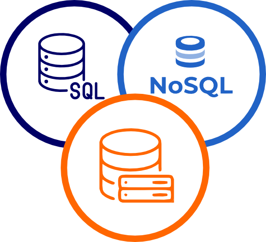 SQL & NoSQL Databases